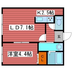 ＧＲＡＮＺの物件間取画像